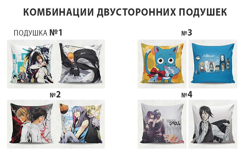 all_anime