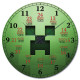 RM_clock_creeper