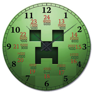 RM_clock_creeper